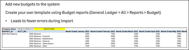 Add new budgets to the system