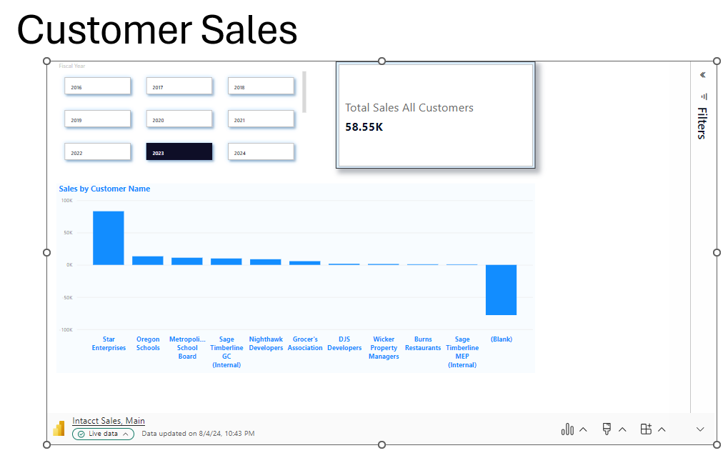 Power BI report