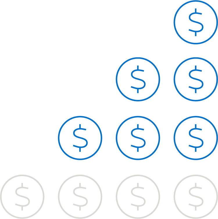 58% of provider executives expect their organization’s financial performance to improve slightly or significantly over the next two years.