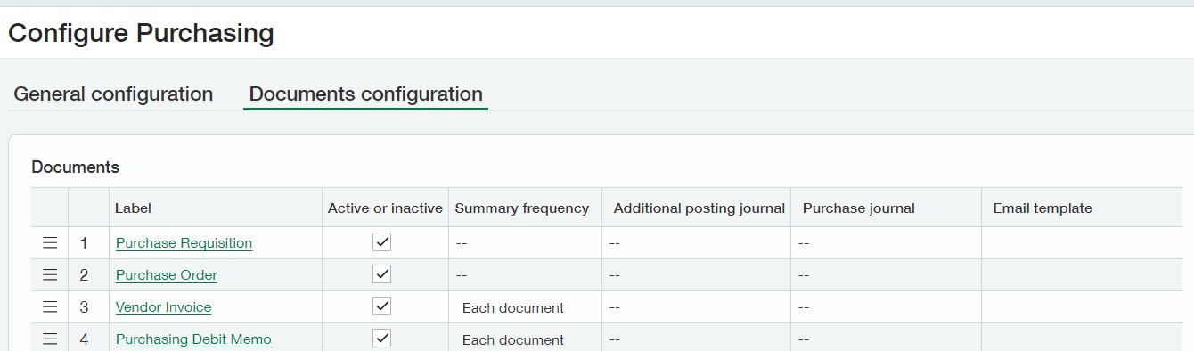 Screen showing where to update the sort order of transactions under the Configure Purchasing-Documents configuration tab.