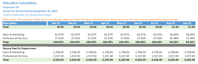 screenshot of example of allocation report