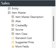 Screenshot of amount fields examples