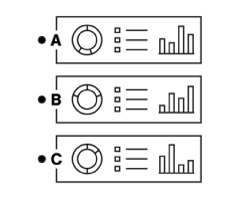 Icon featuring three options (A, B, and C), each with a pie chart, a bulleted list, and a bar graph.