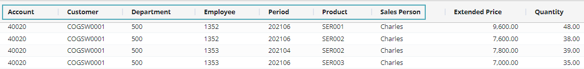 Screenshot of dimensions used by a fact table