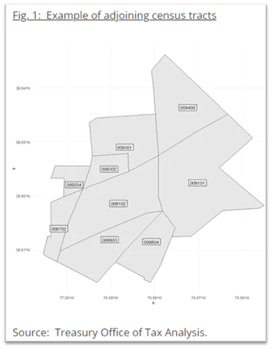 Figure 1: Example of adjoining census tracts