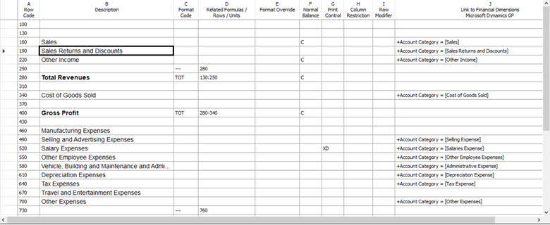 Screenshot of Row Definition in Management Reporter