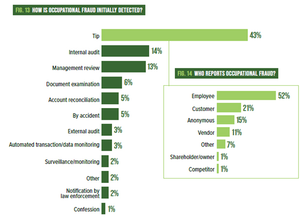 This graphic offers two scenarios for taxpayers using the universal and wallet-by-wallet methods.